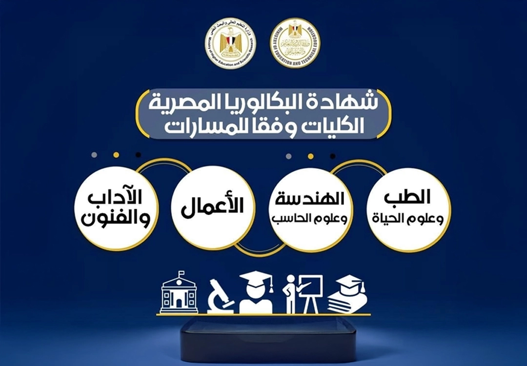 تفصيل الكليات والتخصصات في مسارات «البكالوريا المصرية» 2025